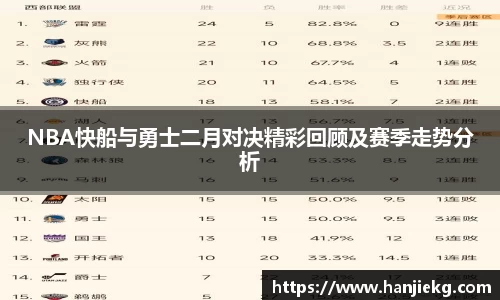 NBA快船与勇士二月对决精彩回顾及赛季走势分析